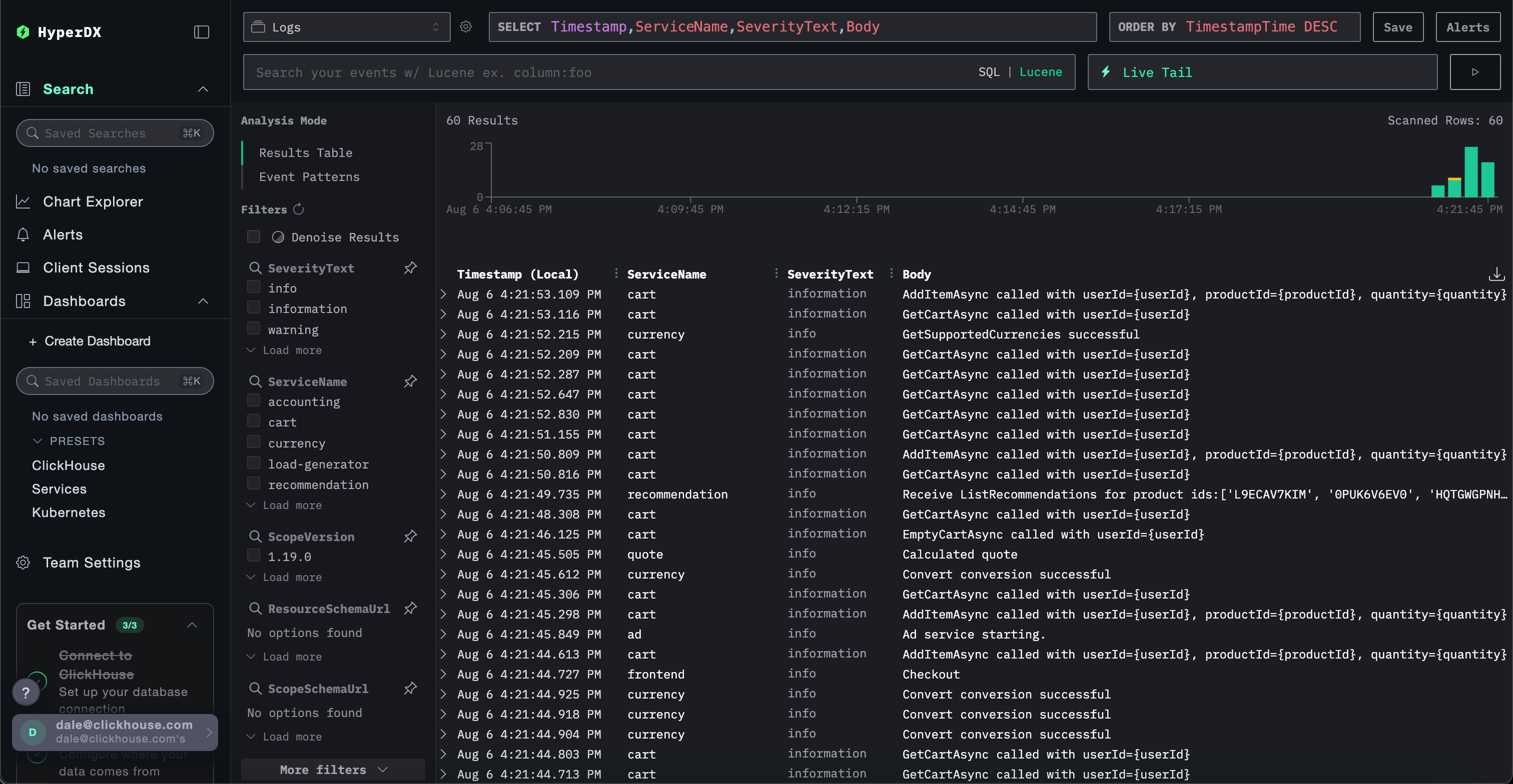 HyperDX Kubernetes Data