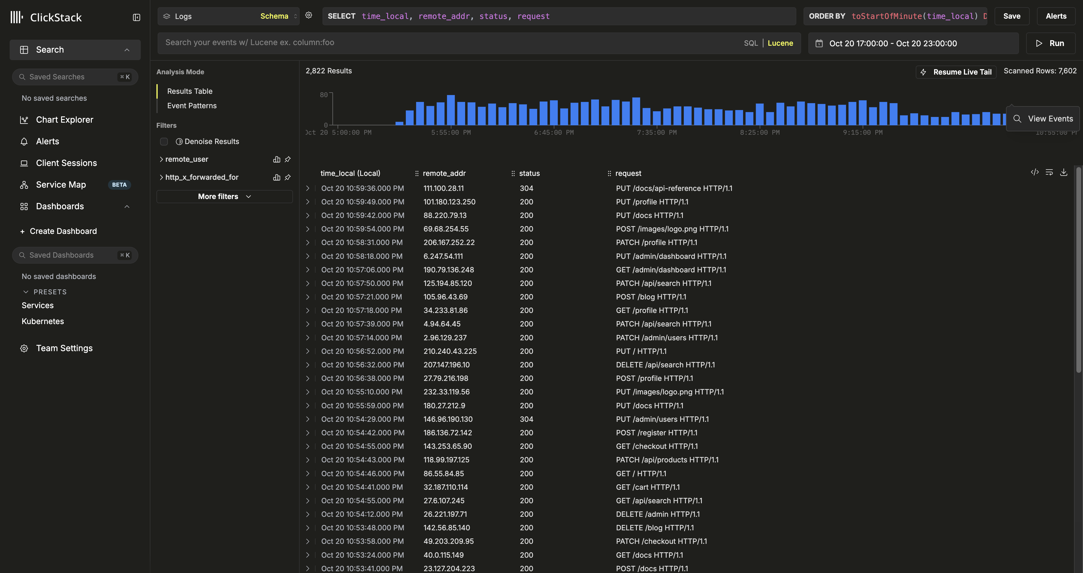 Nginx logs in CLickStack