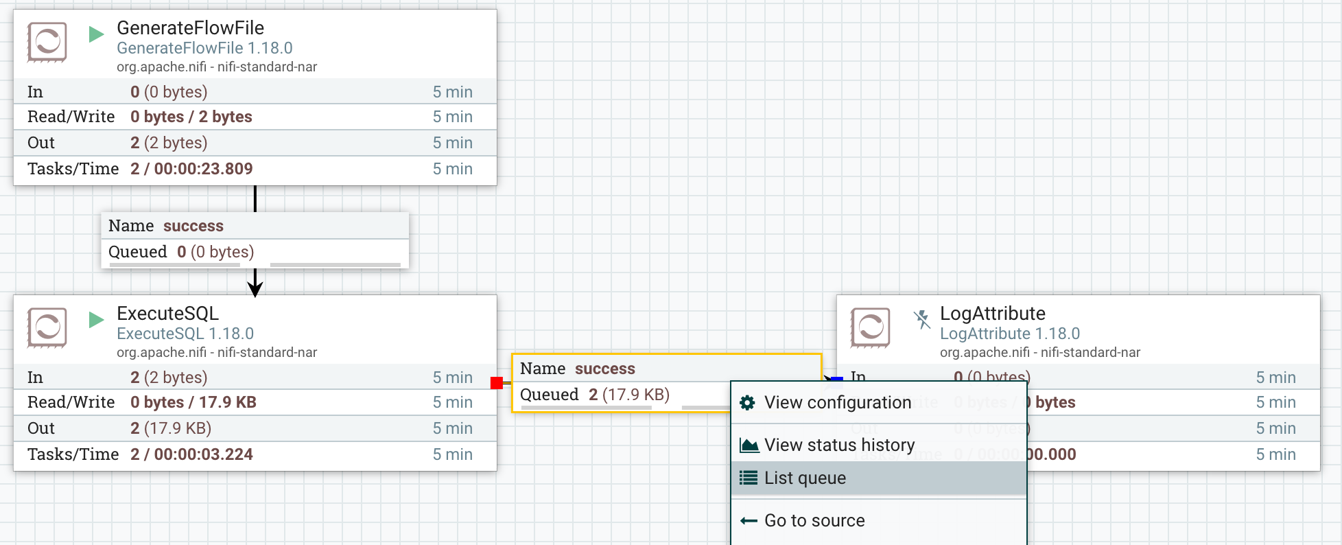 List queue dialog showing flowfiles ready for inspection