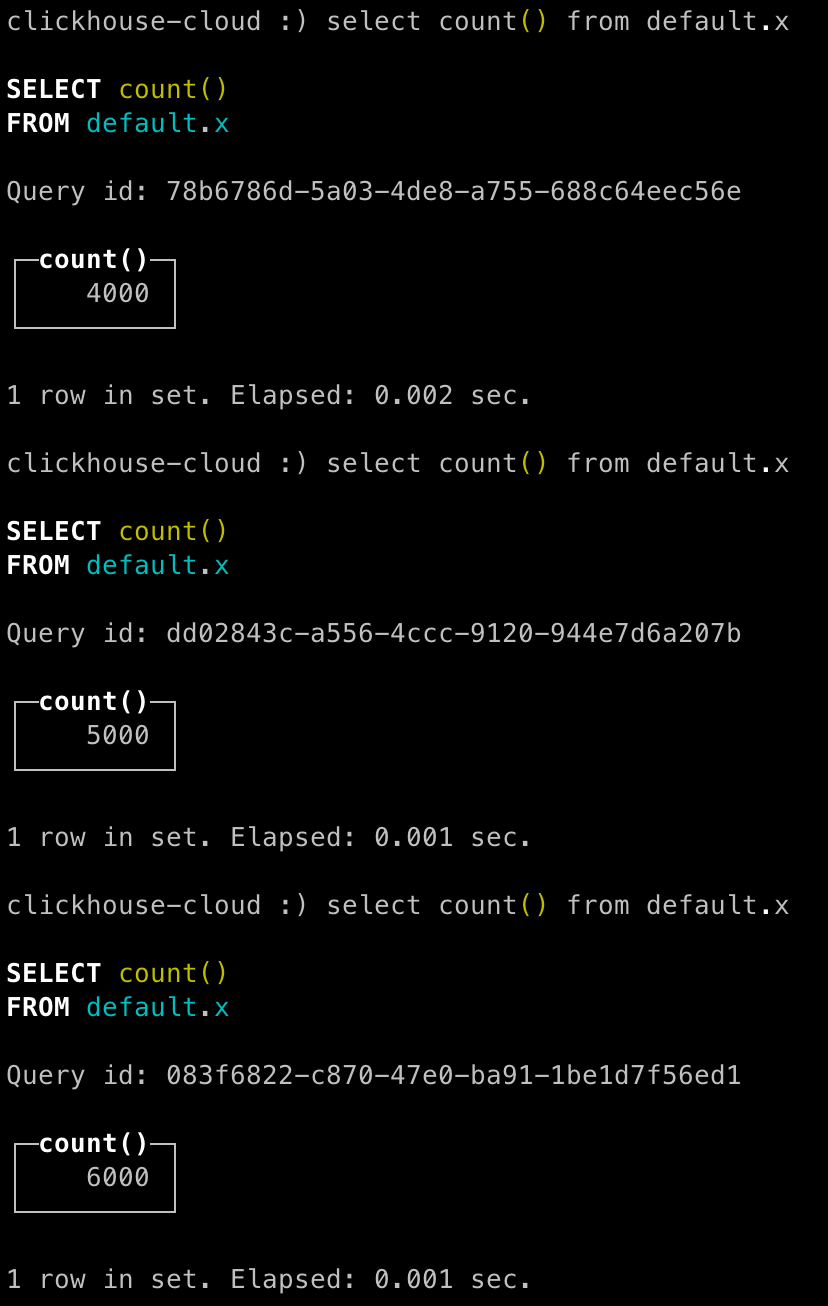 Query results showing row count in the destination table