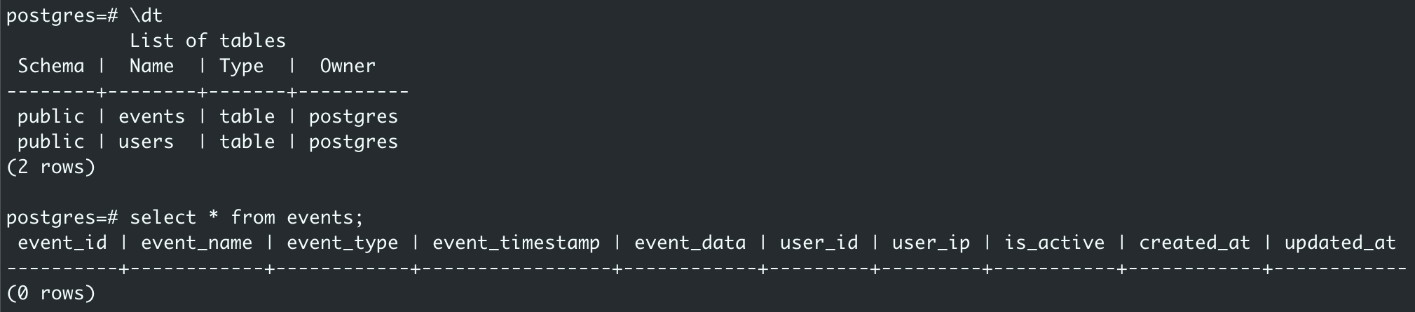 Target ClickHouse Managed Postgres Initial Setup